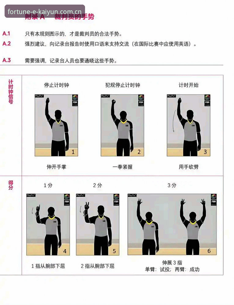 开运体育篮球 kaiyun开运体育篮球赛事投注详解:新手入门到熟练操作