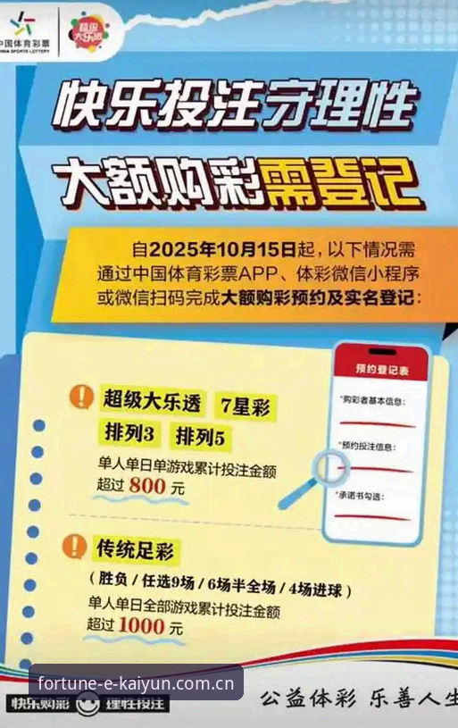 开运体育怎么样 开运体育平台使用教程:从注册到投注的完整操作指南