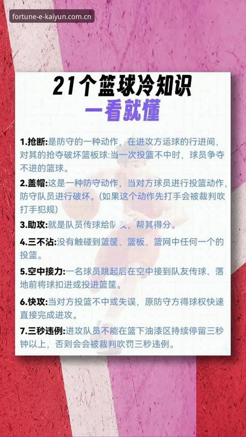 开运体育篮球 kaiyun开运体育篮球赛事投注详解:新手入门到熟练操作
