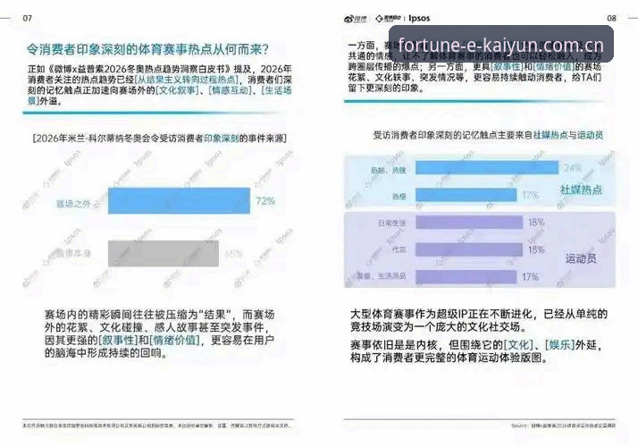 资深用户分享：开运体育用户指南2026最新版本实战心得与趋势洞察