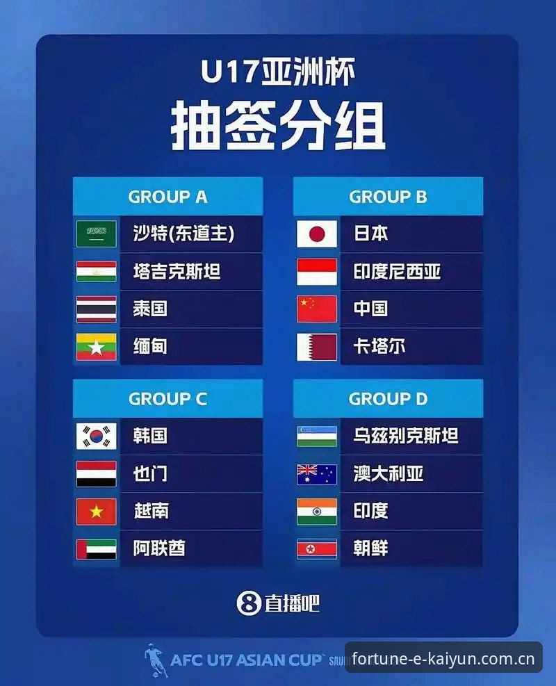 最新开运体育登录 U17世界杯抽签揭晓:中国足球后备力量vs世界劲旅的终极考验